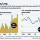 Companies are selling a ton of long-term debt to take advantage of low rates.